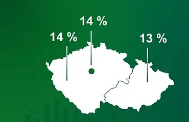 ManpowerGroup index trhu práce Q4 2025